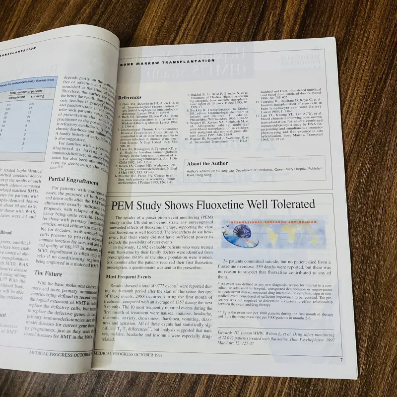 Combo 3 cuốn tạp chí y học tiếng Anh 992145