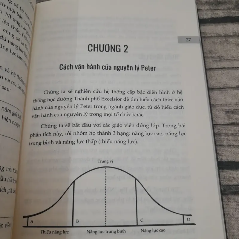 Nguyên lý Peter. Tại sao mọi thứ cứ sai sai... Tác giả Giáo sư Laurence J. Peter... 697361