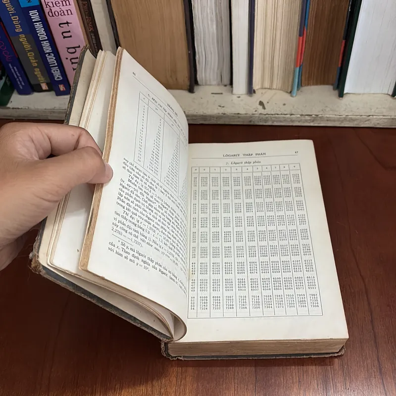 II Toán Học: Sổ Tay Toán Học _ Dành Cho Các Kỹ Sư Và Học Viên Trường Cao Đẳng Kỹ Thuật 591130