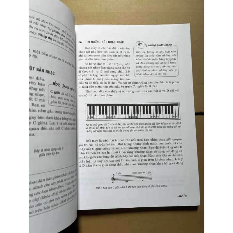 Học đàn piano 1030142