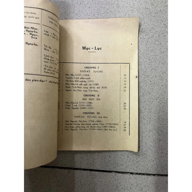 VIỆT SỬ LỚP NHÌ & NHỨT ( 2 tập) 708712