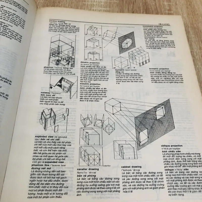 TỪ ĐIỂN KIẾN TRÚC ANH - VIỆT BẰNG HÌNH 971136