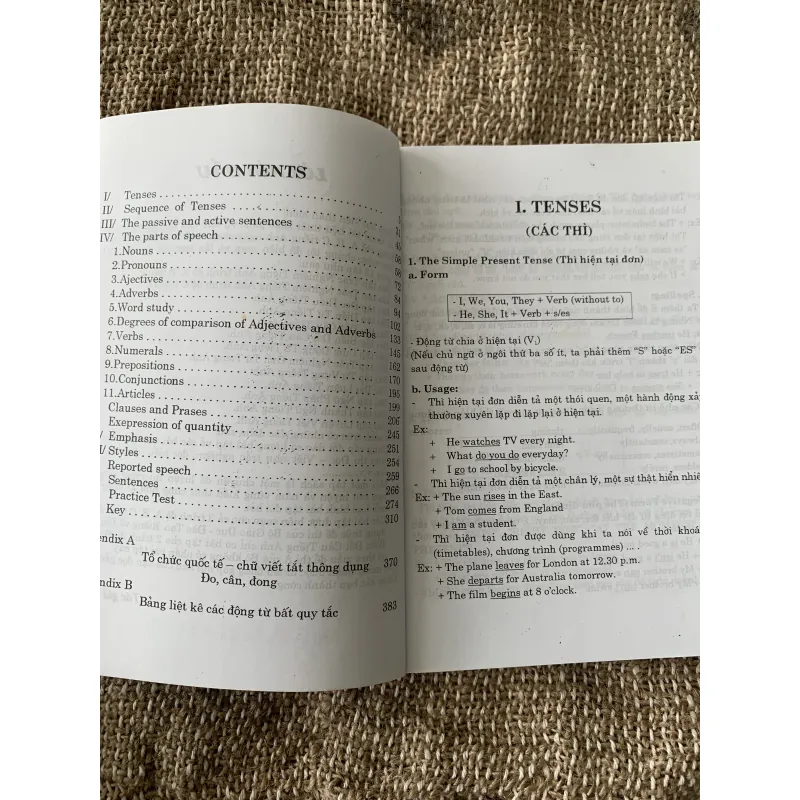 Bài tập ngữ pháp tiếng Anh, Xuân Bá 1020552