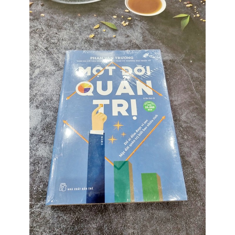 Một Đời Quản Trị.      147308