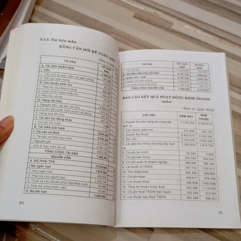 Phân tích Báo cáo Tài chính  971312