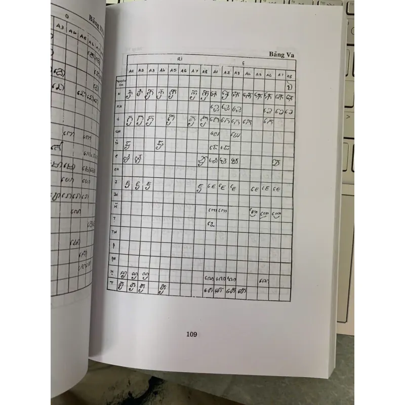 NGHIÊN CỨU CHỮ VIẾT CỔ TRÊN BIA KÝ Ở ĐÔNG DƯƠNG - THÁI VĂN CHẢI 709420