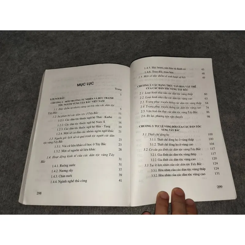 VĂN HOÁ CÁC DÂN TỘC TÂY BẮC VIỆT NAM 936812