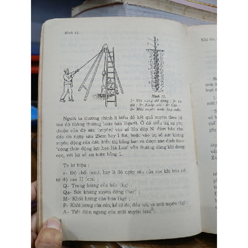Khảo sát đất bằng phương pháp xuyên - G.Sanglerat 476658