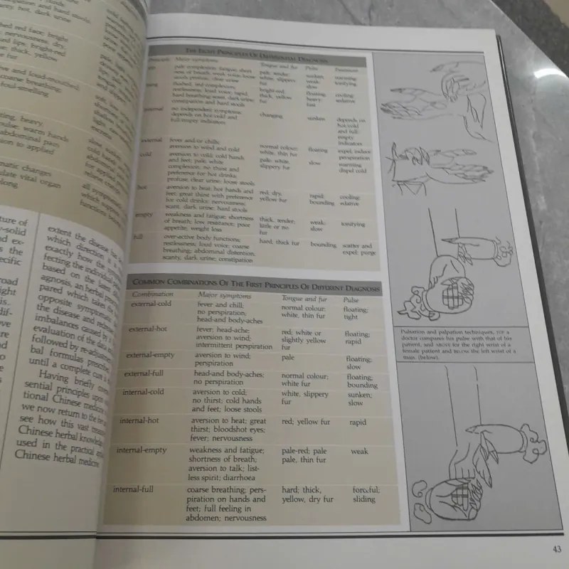 CHINESE HERBAL MEDICINE (THUỐC THẢO DƯỢC TRUNG QUỐC) - DANIEL P. REID 752411