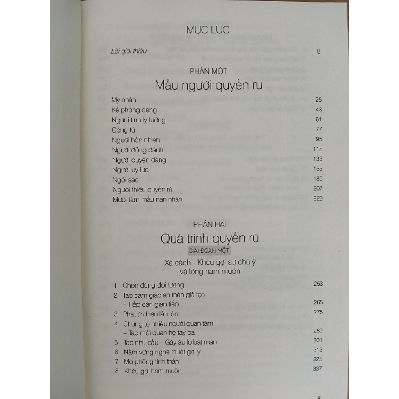 Nghệ Thuật Quyến Rũ 550564