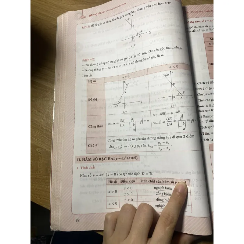 Sách chinh phục 8+ luyện thi môn toán vào 10 theo chủ đề  999882