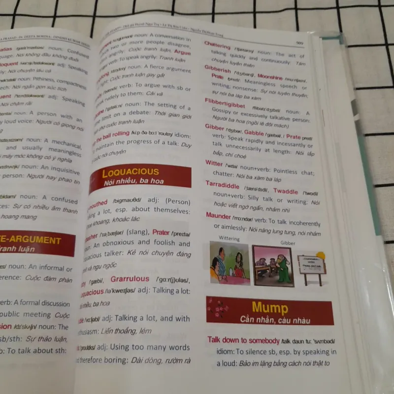 PEHAL THE START. Học từ vựng tiếng Anh bằng hình ảnh Chủ đề.Cb VIKRANT ROBIN 594678