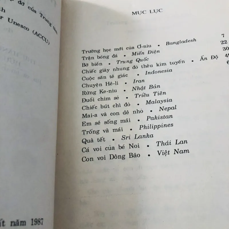TRUYỆN NGẮN CHÂU Á HÔM NAY ( NXB Kim Đồng 1994) 960186