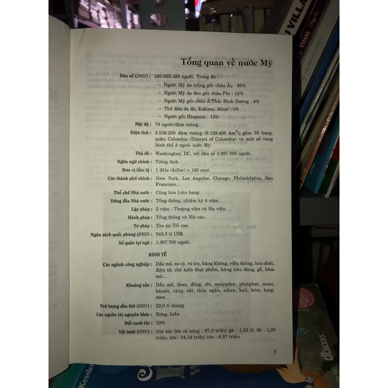 Tìm hiểu nước Mỹ - Nước Mỹ ngày nay 719450