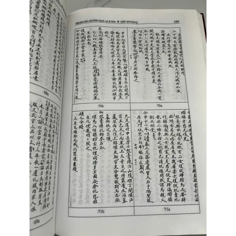 Quốc sử di biên (Thượng - Trung - Hạ) - Phan Thúc Trực - Lịch sử / Sử học 1006585