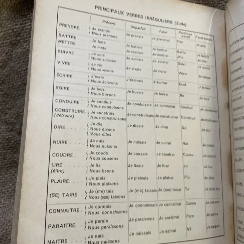 Cours de Langue et de Civilisation Françaises (tập II). Tác giả: G. Mauger. 997287