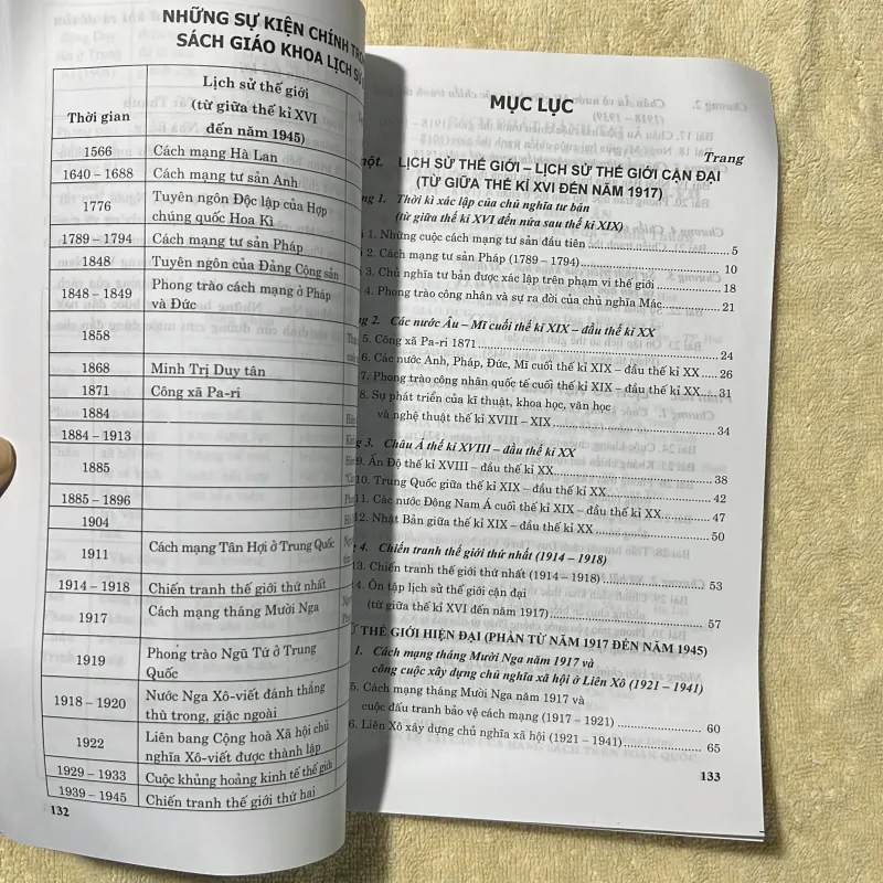 Hướng dẫn trả lời Câu hỏi và Bài tập Lịch Sử 8 777752