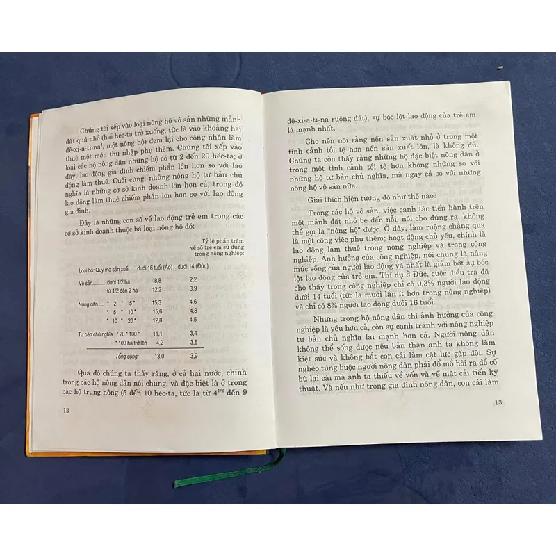 LENIN – BÀN VỀ THANH NIÊN  605959