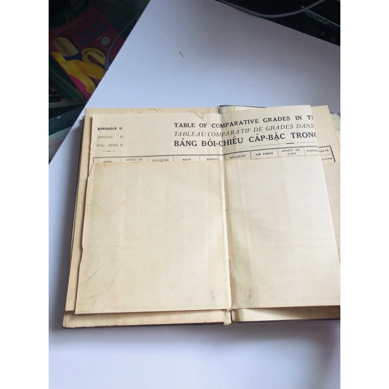 📚 TỪ ĐIỂN QUÂN SỰ MỸ – PHÁP – VIỆT  bìa cứng, 452 trang (đủ trang), Năm xuất bản: 1959 552526