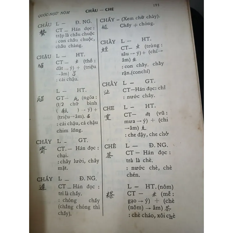 TỰ ĐIỂN CHỮ NÔM - NGUYỄN QUANG XỸ, VŨ VĂN KÍNH 747826