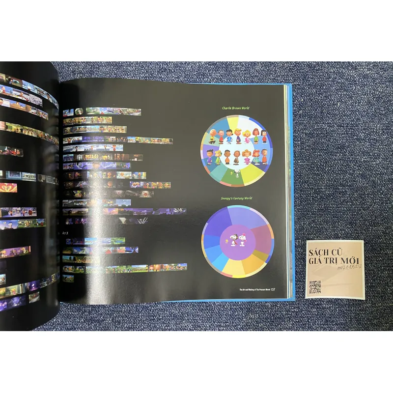 The Peanuts movie (BC) 738255