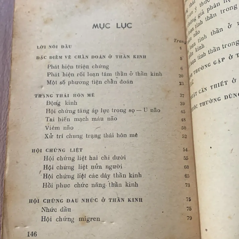 Sổ tay Hội chứng bệnh thần kinh, Nguyễn Chương 608223