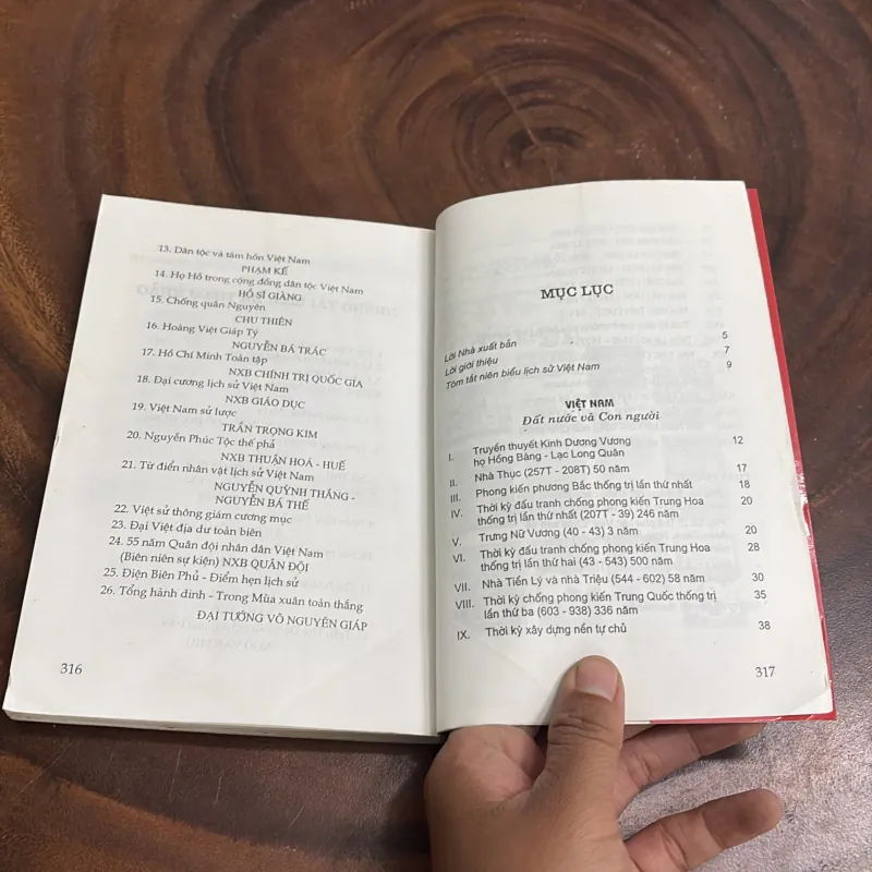 II Sách Lịch Sử: Tóm Tắt Niên Biểu Lịch Sử Việt Nam - Hà Văn Thư, Trần Hồng Đức - 2009 1022417