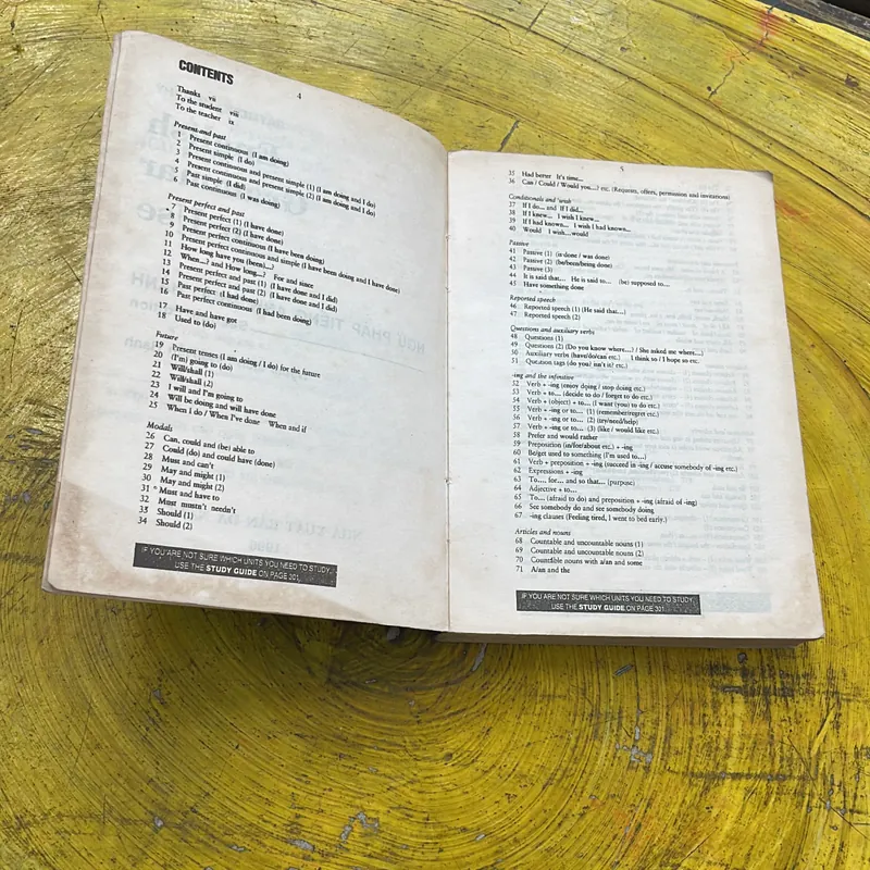 NGỮ PHÁP TIẾNG ANH THỰC HÀNH 689670