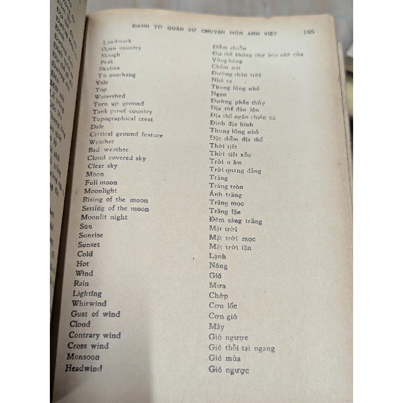 DANH TỪ QUÂN SỰ CHUYÊN MÔN VIỆT ANH - NGUYỄN HỮU TRỌNG 400166