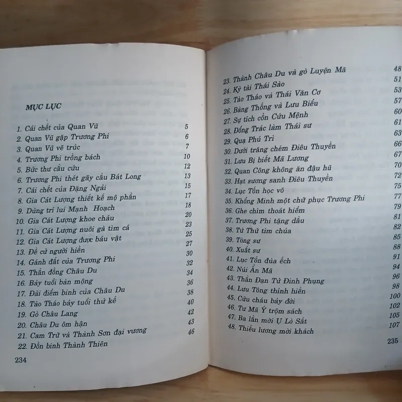 Truyền Thuyết Tam Quốc Chí - Võ Ngọc Châu dịch 996230