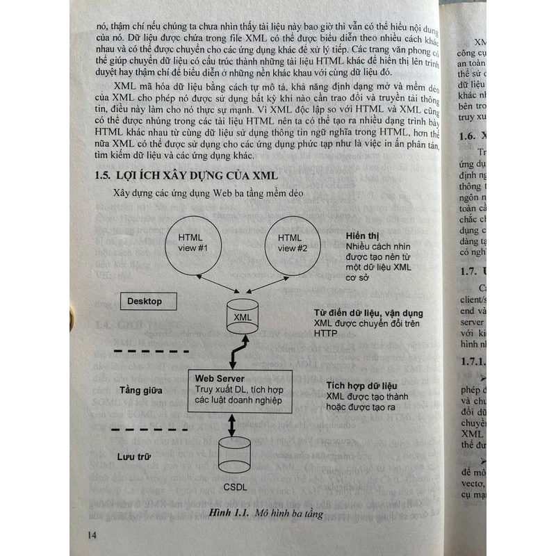 GIÁO TRÌNH CÔNG NGHỆ XML(WEB) 505210