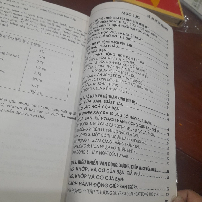 Sổ tay GIỮ GÌN SỨC KHỎE (biên dịch theo cuốn The Owner's Manual) 306550