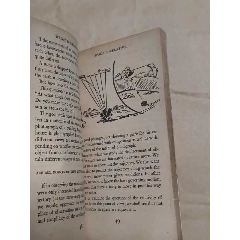 What Is Relativity? - Lev Landau; Yuri Rumer 1007181