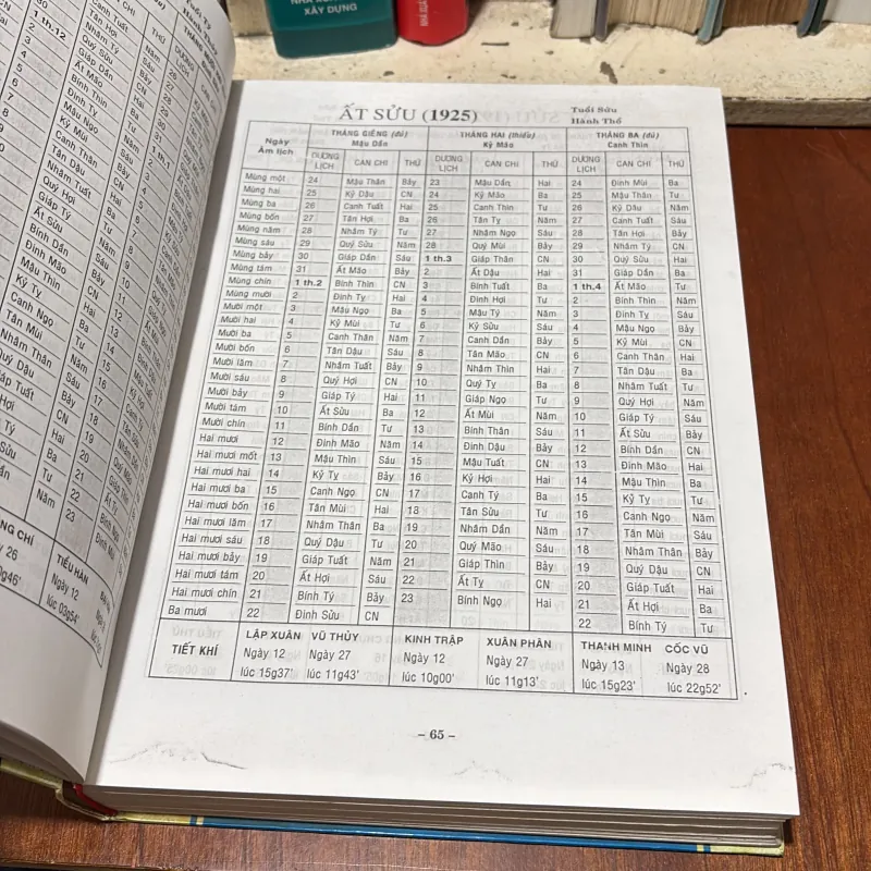 II Lịch Vạn Niên: 1910•2050 _ Đối Chiếu Lịch Việt Nam Và Trung Quốc - Cát Tường - 2007 780150