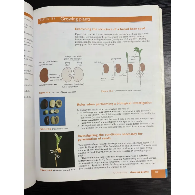 Standard Grade Biology – Sách Sinh học chuẩn chương trình Anh 933903