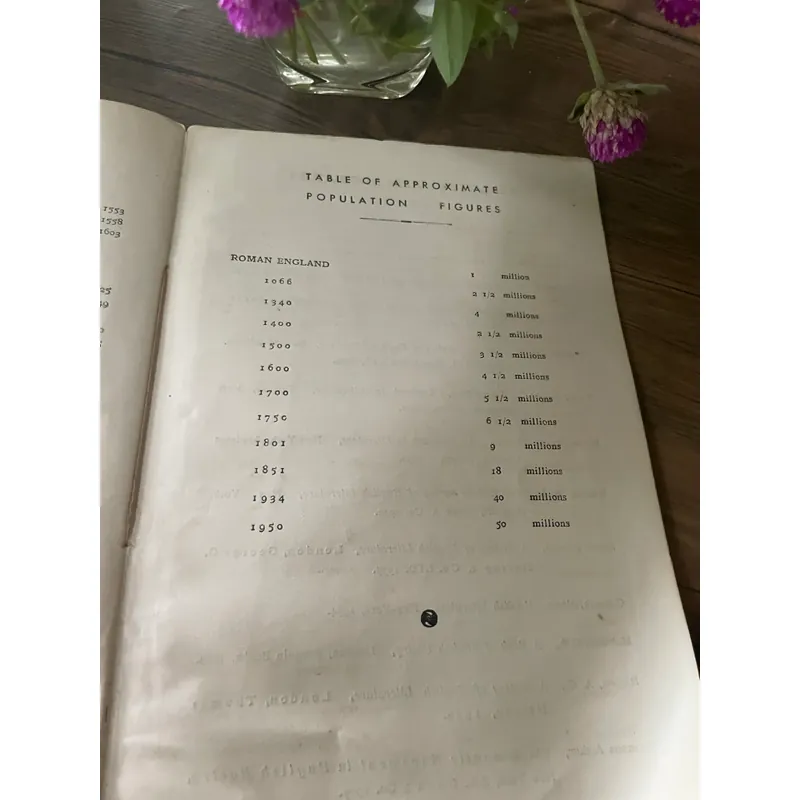 Anh Văn thế kỷ 19 , đệ nhất bạn c, đệ nhị bạn C 569956