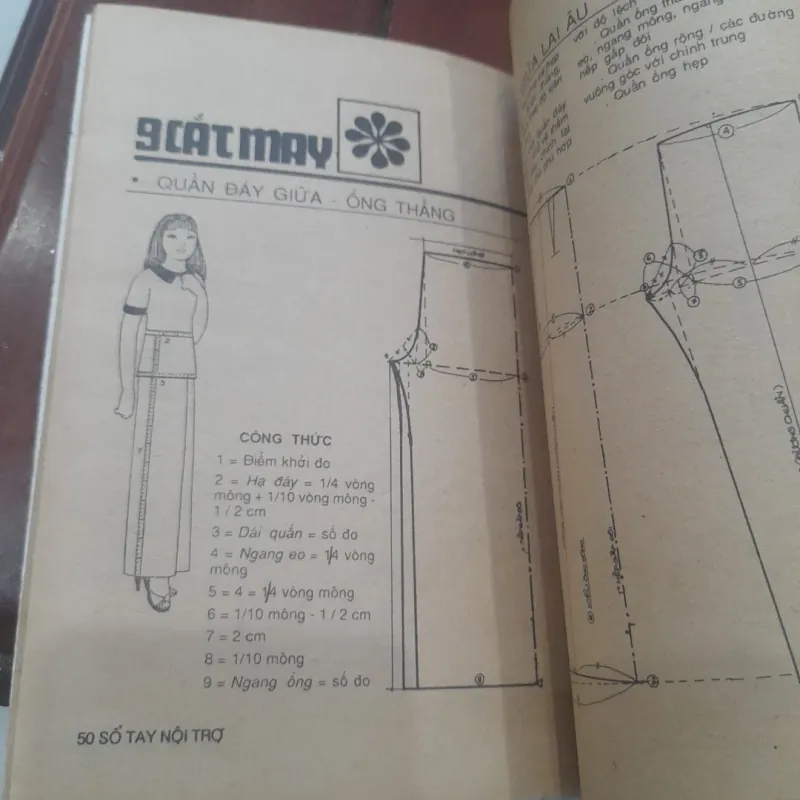 SỔ TAY NỘI TRỢ tập 2 931173