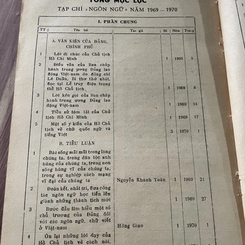 Tạp chí Ngôn ngữ - khổ lớn - số 4.1970  788995