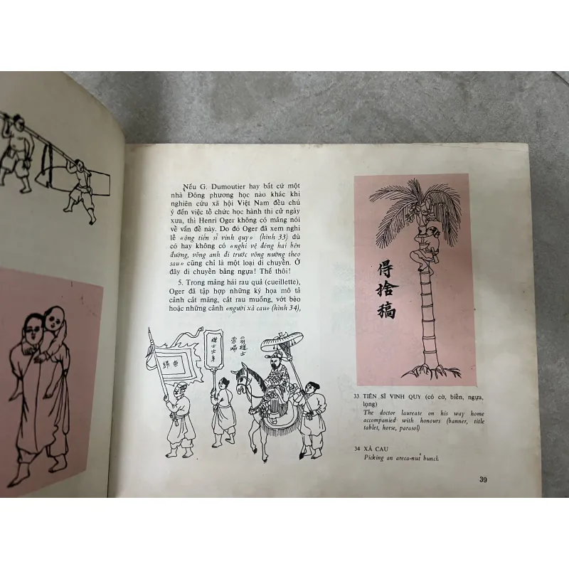 Ký hoạ Việt Nam đầu thế kỷ 20 795741