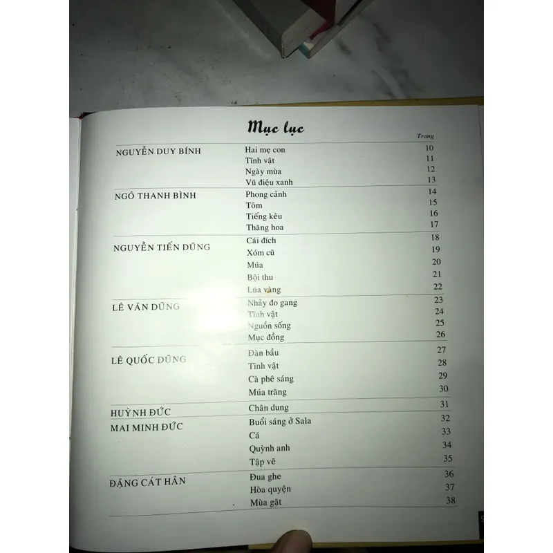  Tác giả và tác phẩm mỹ thuật Sóc Trăng 688056