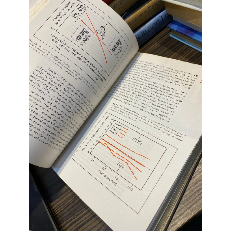 Psychology - Delos D. Wikens, Donald R. Meyer 336690