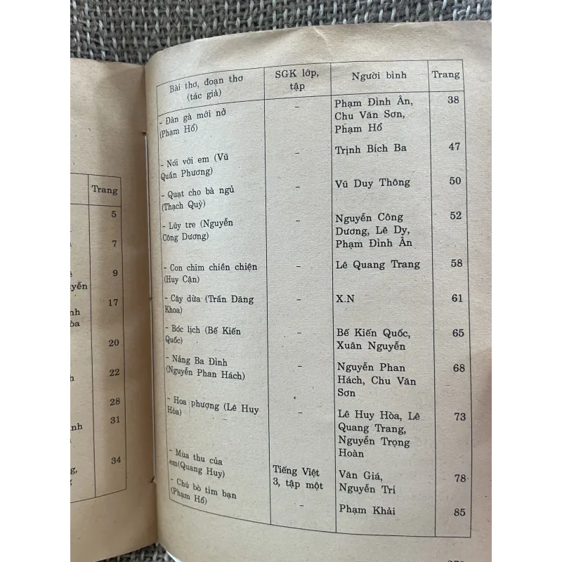 Thơ chọn với lời bình - cho học sinh tiểu học 1025105