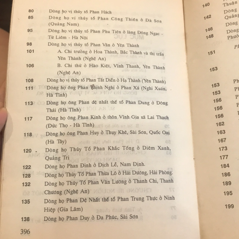 Họ Phan trong cộng đồng Dân tộc Việt Nam 496510