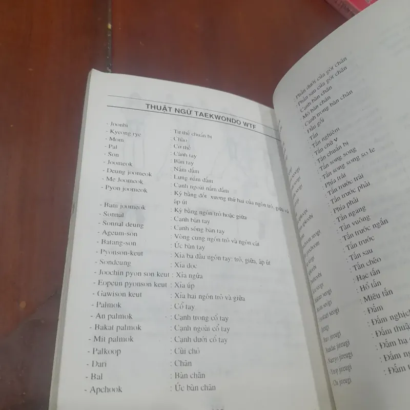 Các bài quyền TAEKWONDO 697562
