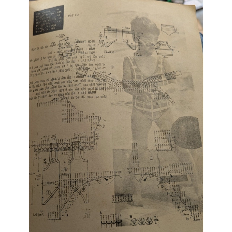 Phương pháp tự móc len sợi 469718