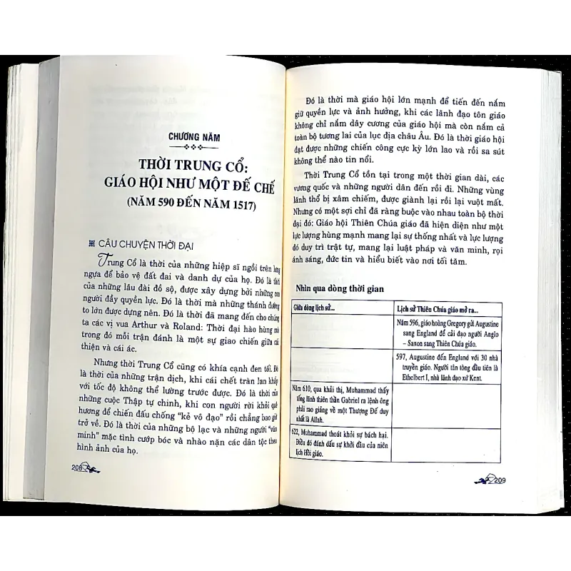 LỊCH SỬ THIÊN CHÚA GIÁO - Tác giả CAROL SMITH & RODDY SMITH 1033180