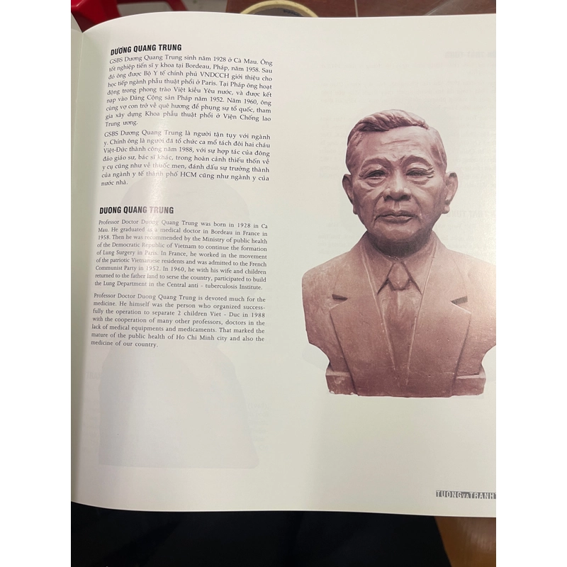 Tượng & tranh Tô Sanh 492906