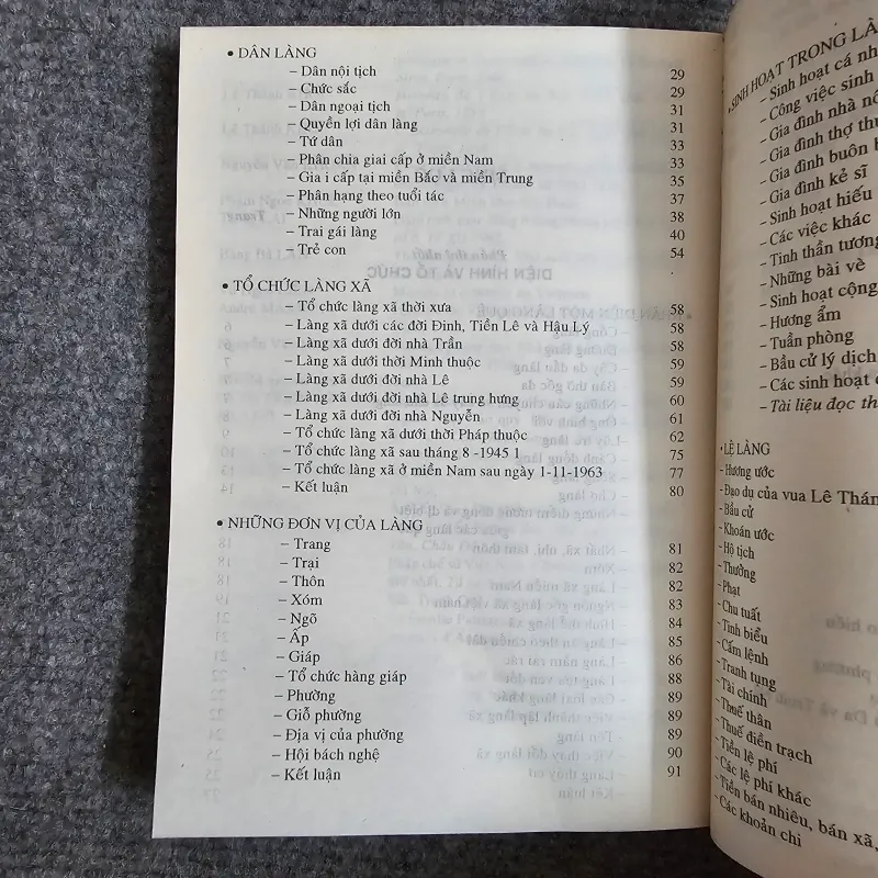 Làng xóm việt nam - toan ánh 1025066