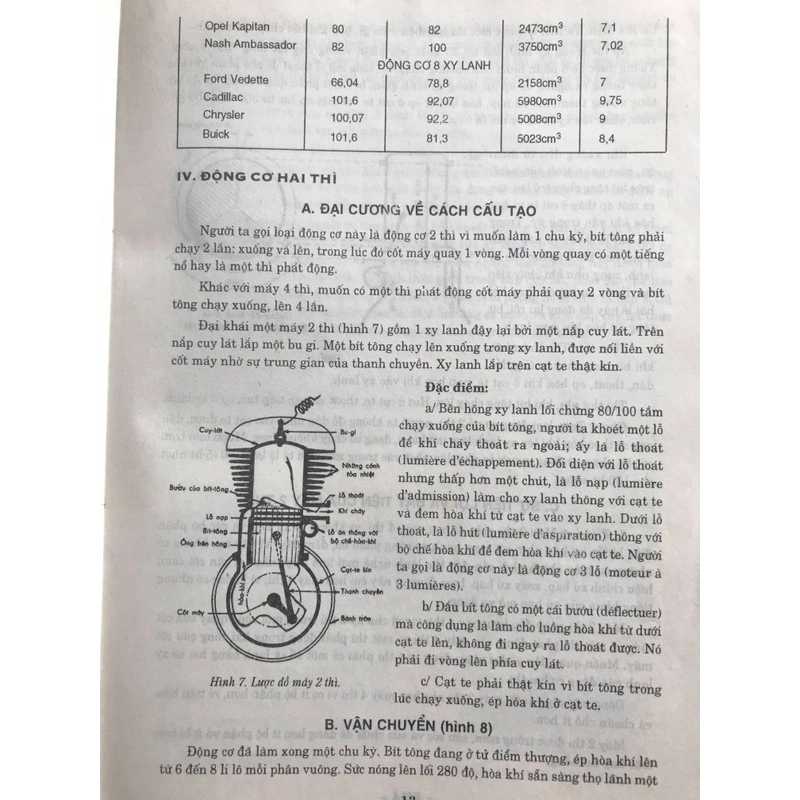 SÁCH DẠY MÁY XE HƠI 475018