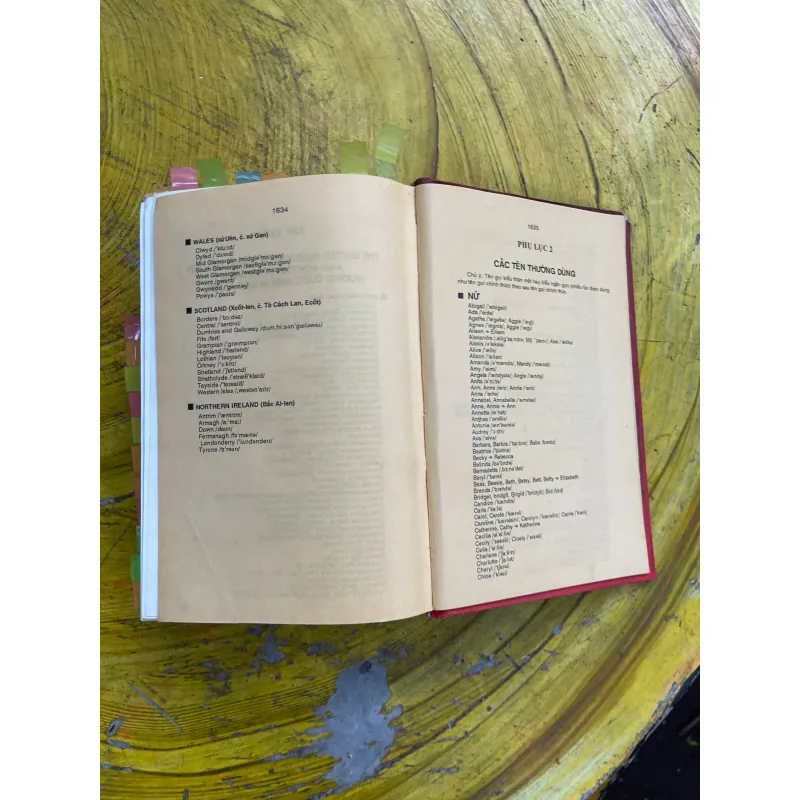 TỪ ĐIỂN ANH - VIỆT ENGLISH- VIETNAMESE DICTIONARY 731090